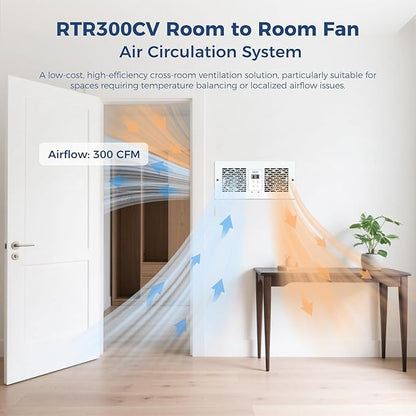 ALORAIR Room to Room Fan with Remote Control, 300CFM Through Wall Ventilation