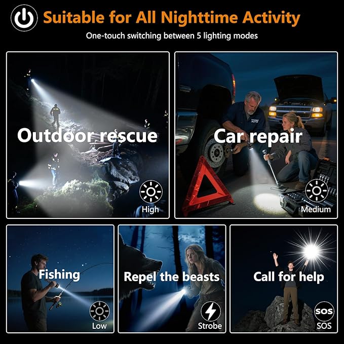 SKYFIRE Rechargeable Flashlights High Lumens: LED Super Bright Flashlight Zoomable with 5 Modes IPX6 Waterproof Handheld Powerful Flash Light for Camping,Emergenciesr,Home&Gifts（with Ignition Lens）