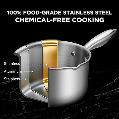 Tri-Ply Stainless Steel Sauce Pan