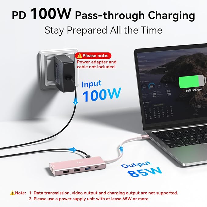 HODO USB C Docking Station Dual Monitor Adapter