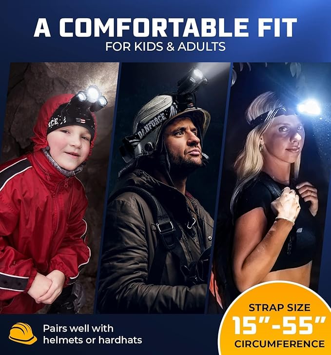 DanForce Headlamp. USB Rechargeable LED Head Lamp. Ultra Bright LUMINUS 1080 Lumen Headlamp Flashlight + Red Light. HeadLamps for Adults, Camping, Outdoors & Hard Hat Light. Zoomable IPX54 Headlight