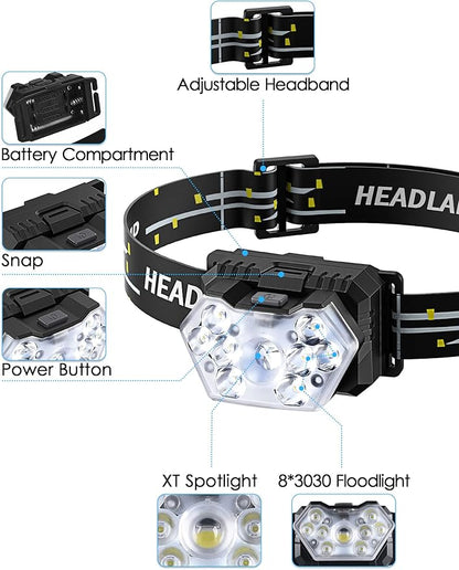 Lsnisni 9 LED Headlamp 2 Pack, 2000 Lumen Super Bright Head Lamp with 6 Modes, IPX5 Waterproof Head Light, Lightweight Head Flashlight for Kids Adults Camping Hiking - 6 AAA Batteries Included