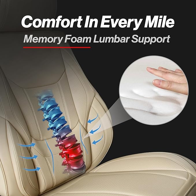 Coverland Custom Truck Car Seat Covers Front Seats for [2015-2026 GMC Canyon Crew Cab] - Protector Car Seat Cover Water Resistant Leather Memory Form Back Support Seat Cushion [Front-Beige]