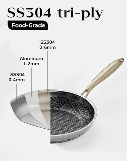Honeycomb Stainless Steel Nonstick Frying Pan