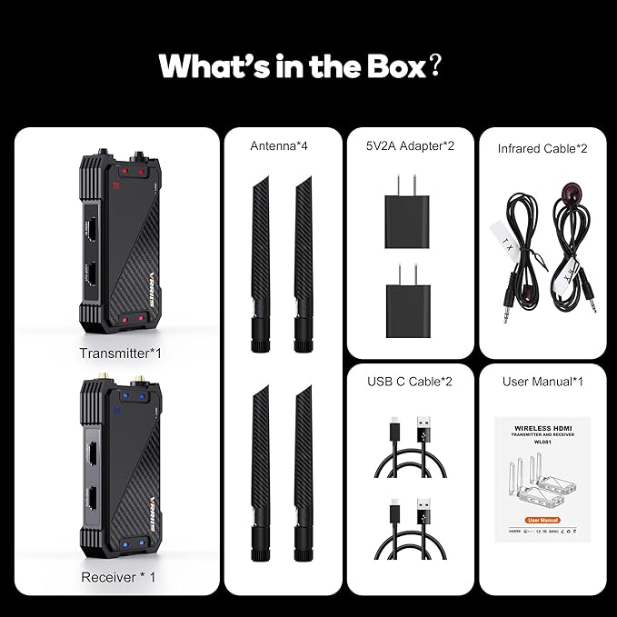 Wireless HDMI Transmitter and Receiver, 1300FT Wireless HDMI Extender Kit