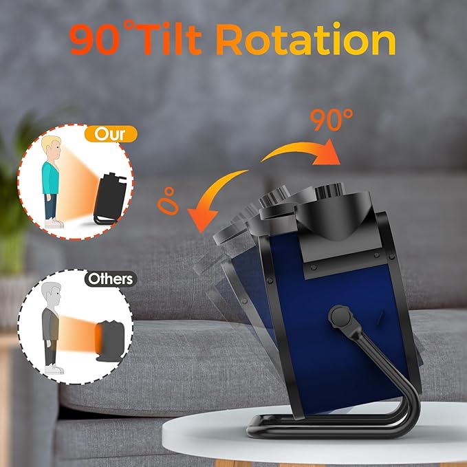 Space Heaters for Indoor Use, 1500W PTC Electric Heater