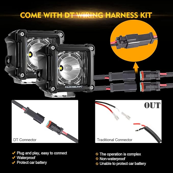 Auxbeam FA Series 3 Inch LED Cubes with DRL 2 Modes Spot Beam Offroad Lights 20W Driving Spotlights A-Pillar Ditch Lights for 4x4 Truck Car ATV Motorcycle, Pair