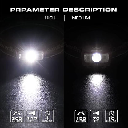 EverBrite Headlamp, 2 Pack Kids Headlamp with Red Light and Memory Function, Head Lamp for Adults and Kids with 5 Modes, Bright Headlamps for Camping, Running, Batteries Included
