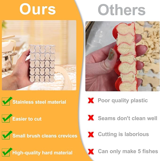 AIERSA 2Pcs Gold Fish Cracker Cutter, 25 Cavity Fish Cookie Cutter, Mini Gold