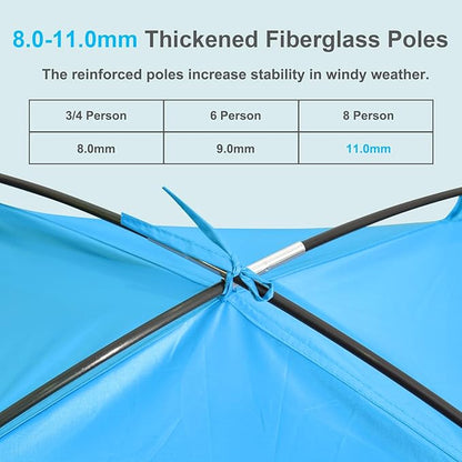 Gorich Beach Tent Sun Shelter for 3/4-5/6-7/8-10 Person with UPF 50ï¼?UV Protection, Lightweight & Easy Setup Beach Shade Canopy, Portable Beach Shade Tent Beach Cabana