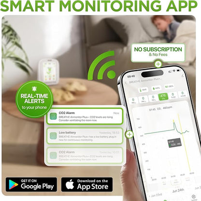 BREATHE Airmonitor Plus: Smart Air Quality Monitor Indoor