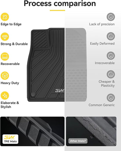 3W Floor Mats Fit for Volkswagen ID.4 2021-2025 2026, All Weather Custom Fit Floor Liner 1st & 2nd Row Full Set for Volkswagen ID4 Accessories, Black