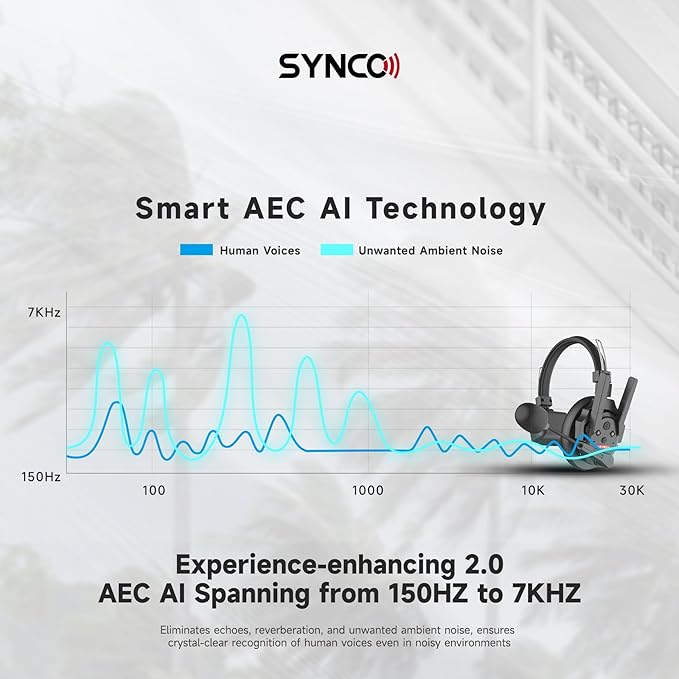 SYNCO XTALK XPro5 Wireless Intercom Headset System 2.4 GHz 500M/1640FT Full