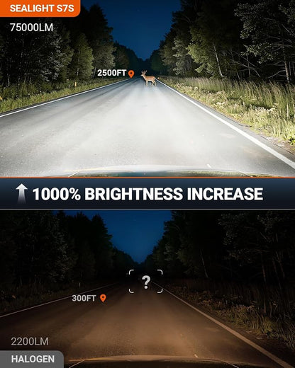 SEALIGHT 9005/HB3 Fog Lamps 75,000LM for ATVs & Powersports, 2026 Version, 9×Brighteness S7S Series Wireless 9005 Fog Lights 1:1 Real Size 10 Years Lifespan- Pack of 2