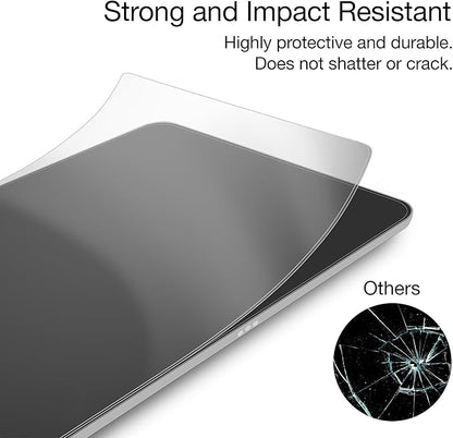 BoxWave Screen Protector Compatible