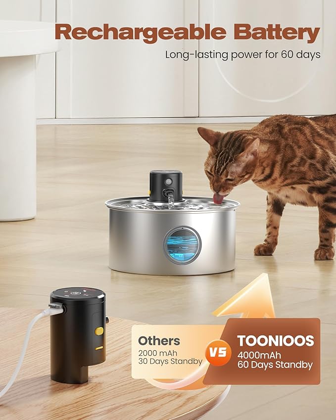 Cat Water Fountain Battery Powered: Cordless Cat Fountain Wireless