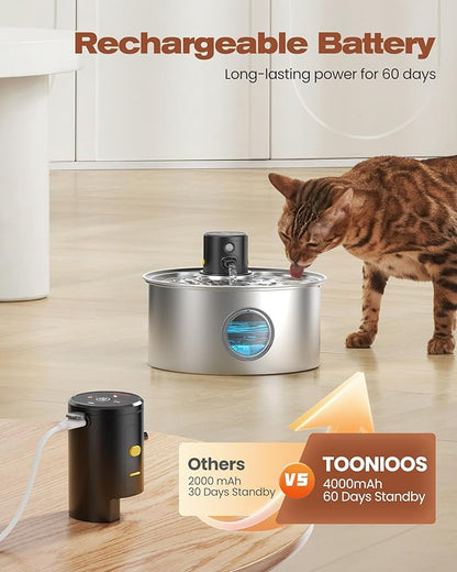 Cat Water Fountain Battery Powered: Cordless Cat Fountain Wireless