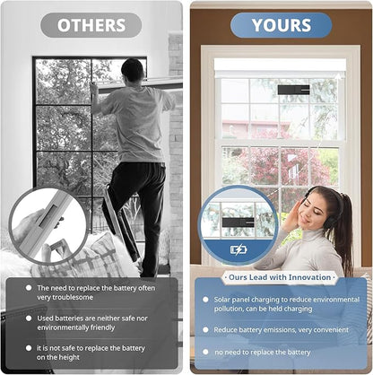 DENFOON Motorized Blinds with Remote Control, Custom Blackout Smart Electric