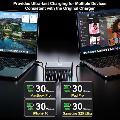 320W USB C Charger Block, 8-Port Fast USB Charging Station Hub PD 100W GaN Ⅲ