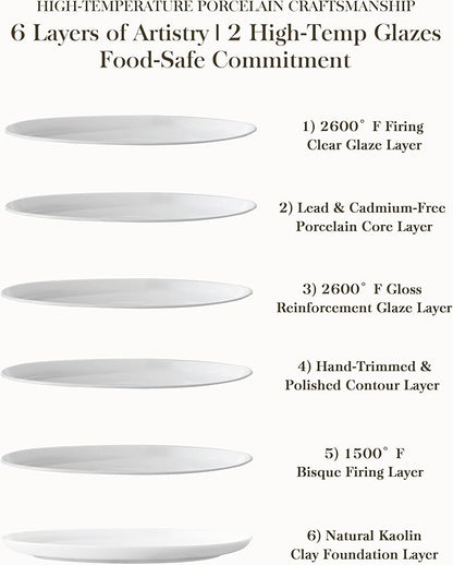MALACASA 24 Pieces Gourmet Porcelain Dinnerware Sets, Premium Plates and Bowls Set, High-Fired Ceramic Dishes Set for 8, Chip & Scratch Resistant, Microwave Dishwasher Safe, White, Series LEXI