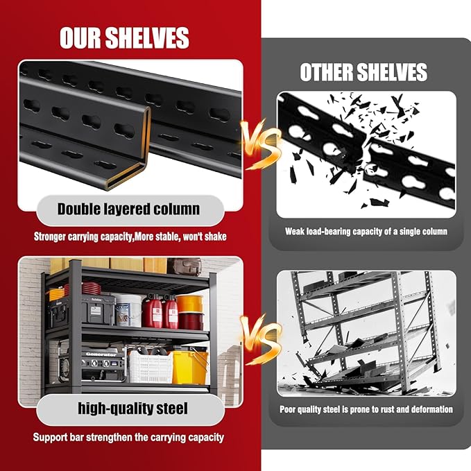 Set of 3 Garage Shelving-3000 lbs 5 Tier Storage Shelves, Adjustable Heavy Duty