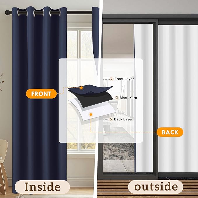 100% Blackout Curtains 63 Inch Length
