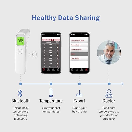 Uright Wireless Forehead Thermometer, Non-Contact Digital Thermometer