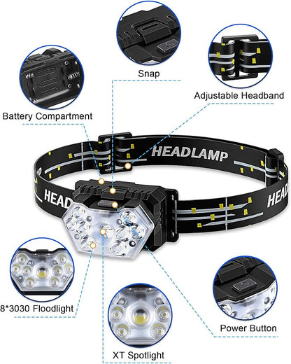 2000 Lumen 9 LED Headlamp 2 Pack, Ultra Bright Head Lamp with 6 Modes, IPX5 Waterproof Head Light, Lightweight Head Flashlight for Running Night-Walking Camping, 6 AAA Batteries Included