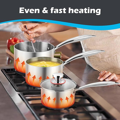 E-far 2-Quart Saucepan, Tri-Ply Stainless Steel Sauce Pan
