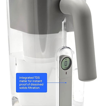 Culligan with ZeroWater Technology 10-Cup Water Filter Pitcher – Includes