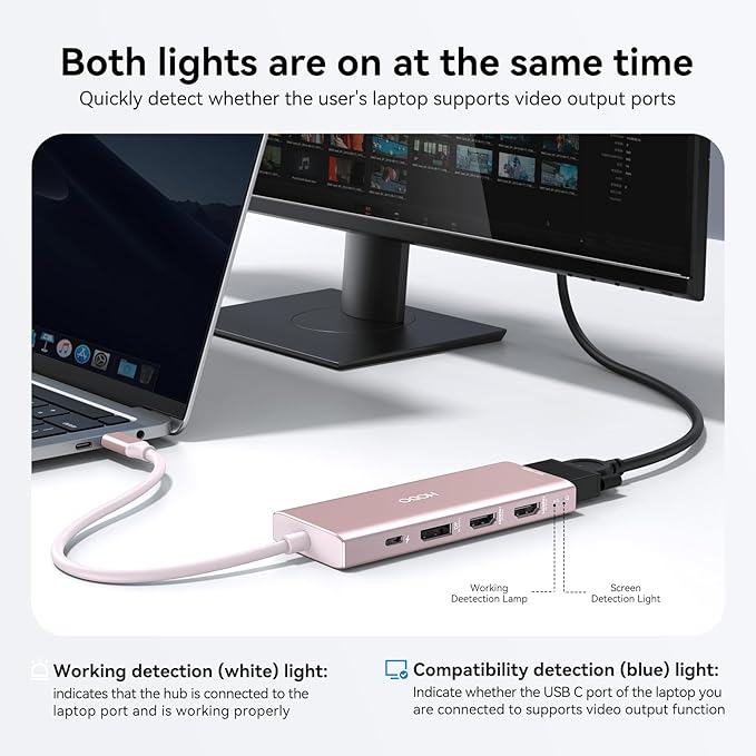 HODO USB C Docking Station Dual Monitor Adapter