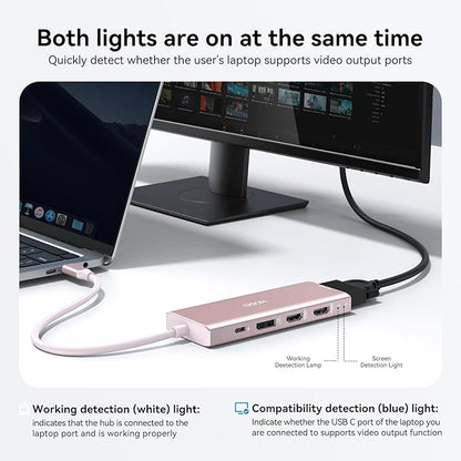 HODO USB C Docking Station Dual Monitor Adapter