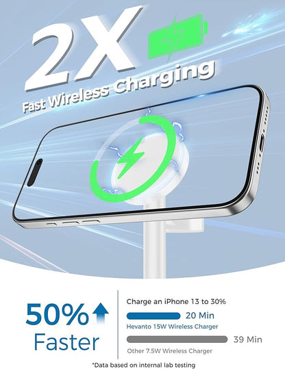 Hevanto 2026 3 in 1 Wireless Charging Station