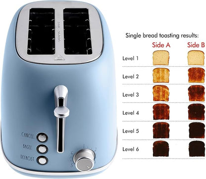 Rae Dunn Retro Rounded Bread Toaster, 2 Slice Stainless Steel Toaster