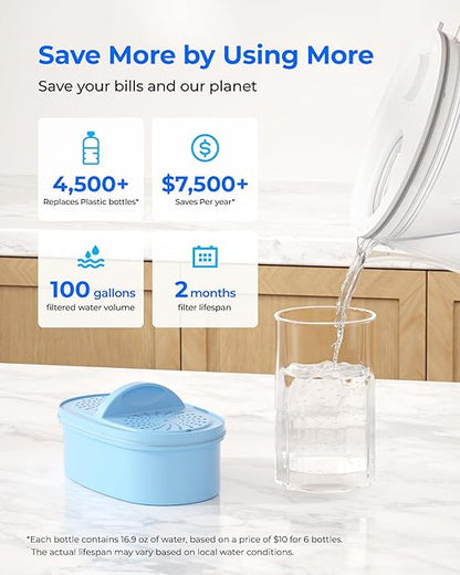 Waterdrop PT-72C-A Glass Alkaline Water Filter Pitcher, Eco-Friendly, Enhances