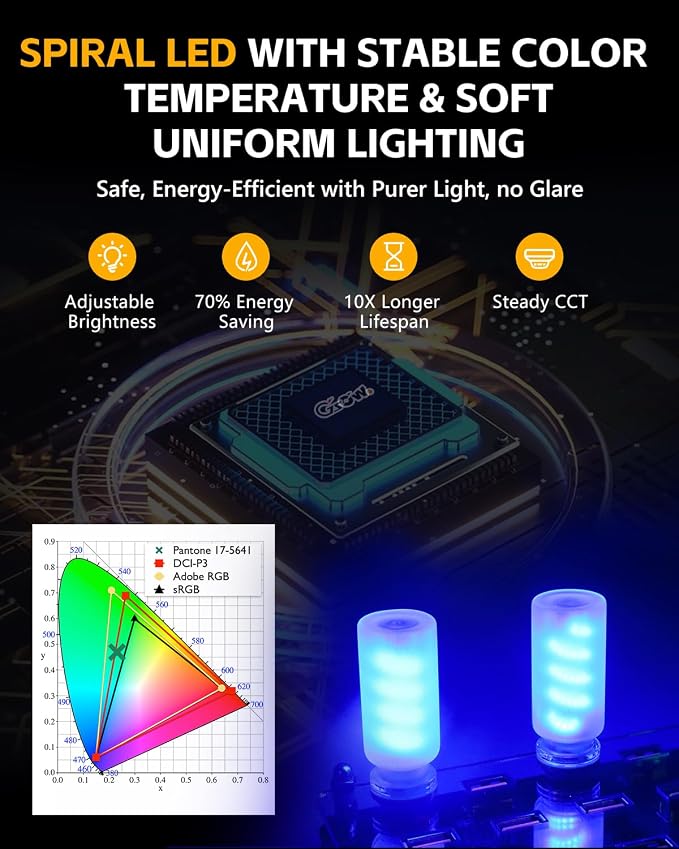 2PCS USB Lights for Car, Touch Adjustment Lights, Plug in USB Car Interior Ambient Light, Mini Spiral LED USB Night Light for Camping, Party, Holiday Decoration, Bedroom (Blue)