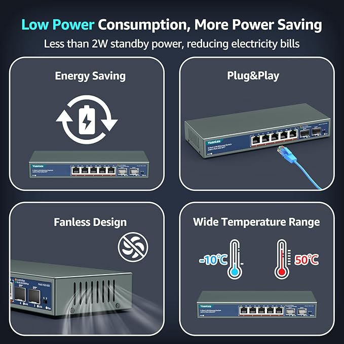 7 Port 2.5G Unmanaged Ethernet Switch, 5 x 2.5G Base-T Ports, 2 x 10G SFP