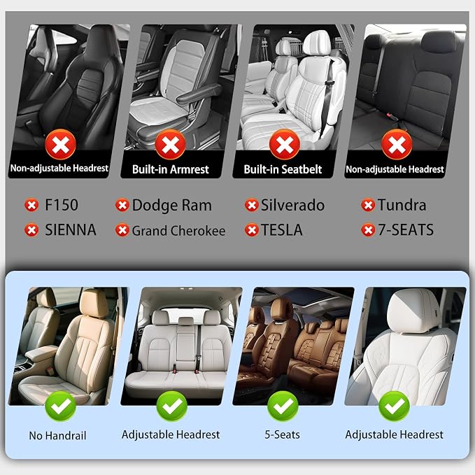 NS YOLO Full Coverage Leather Car Seat Covers for Cars,SUVs and Pick-up Trucks,Car Seat Protector,Automotive Seat Covers,Car Seat Cushion,Grey Seat Cover,Front Seat Cover for 2 Seats