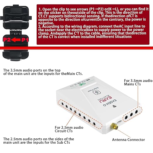 Smart Home Energy Monitor with 16 50A and 3-300A Circuit Level Sensors