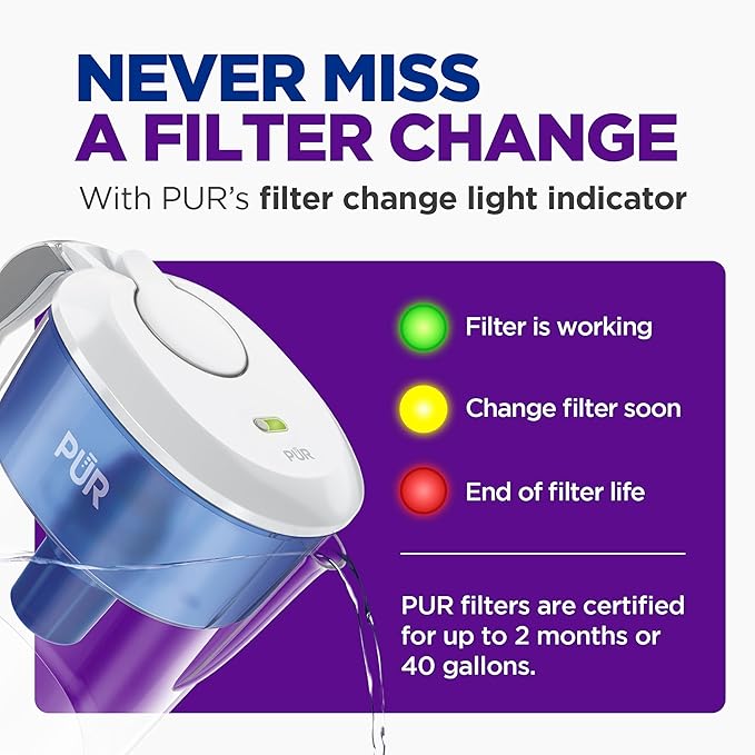PUR 11-Cup Water Pitcher, 1 Filter, Great-Tasting Water, Dishwasher Safe