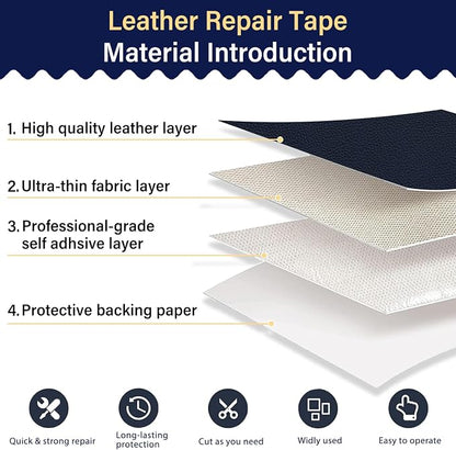 Zenyao Leather Repair Patch for Furniture - Self Adhesive Leather Repair Tape Kit, Vinyl Repair Patch, Ideal for Car Seats Couch Sofa Office Chair, 16x30 Inch, Navy Blue