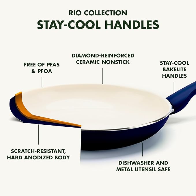GreenPan Rio Healthy Ceramic Nonstick 8" Frying Pan Skillet and Silicone