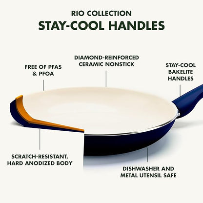 GreenPan Rio Healthy Ceramic Nonstick 8" Frying Pan Skillet and Silicone