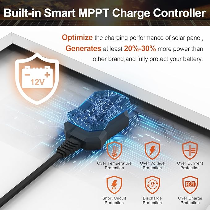 SUNER POWER 10W 12V Solar Battery Charger Maintainer, Built-in Smart MPPT