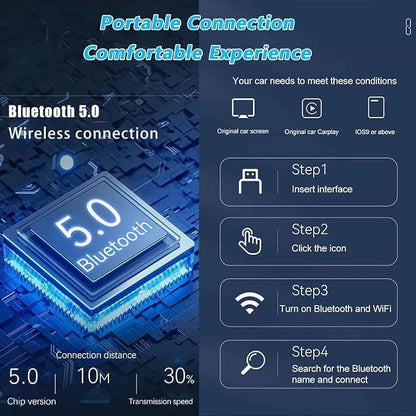 Wireless Carplay Adapter for Mercedes Benz G Class G270 G300 2018-2022 2023 2024 2025 2026, 2-in-1 Plug and Play Android Auto Carplay Adapter Car Play Dongle Convert Wired to Wireless CarPlay