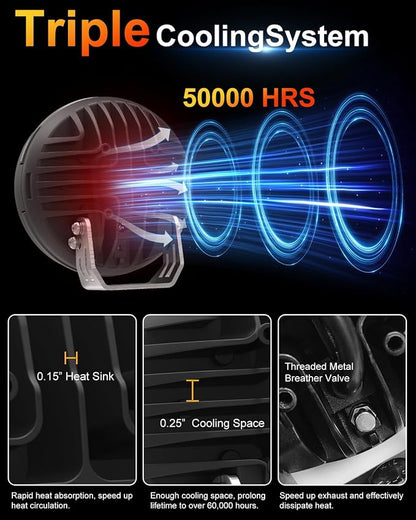 5 Inch LED Pods with Side Shoote, Super Bright 34000LM Yellow Flood Spot Combo Beam LED Driving Light Bar w/Amber DRL, 360° Wide Range Off Road Light w/Wiring Harness Kit - 2Pack