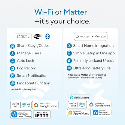 ULTRALOQ Bolt Smart Lock, Built-in Wi-Fi, Matter Over Thread, Works