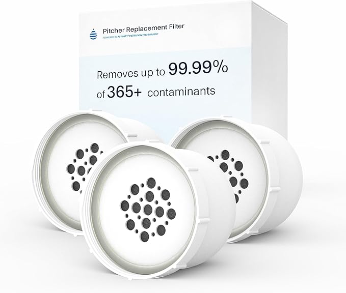 Clearly Filtered 3 Pack Water Pitcher Replacement Filters