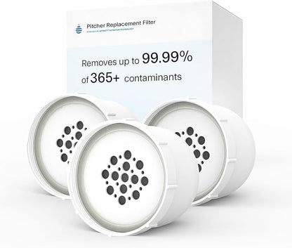 Clearly Filtered 3 Pack Water Pitcher Replacement Filters