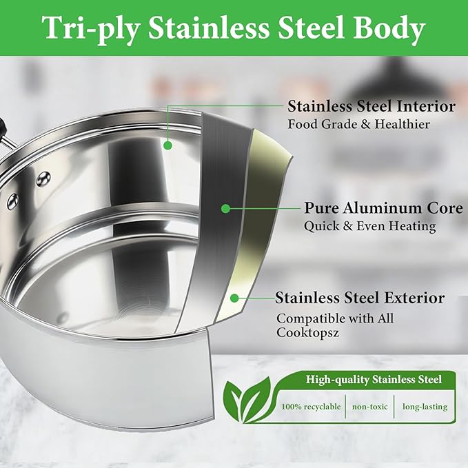 Stainless Steel Saucepan with Lid Set